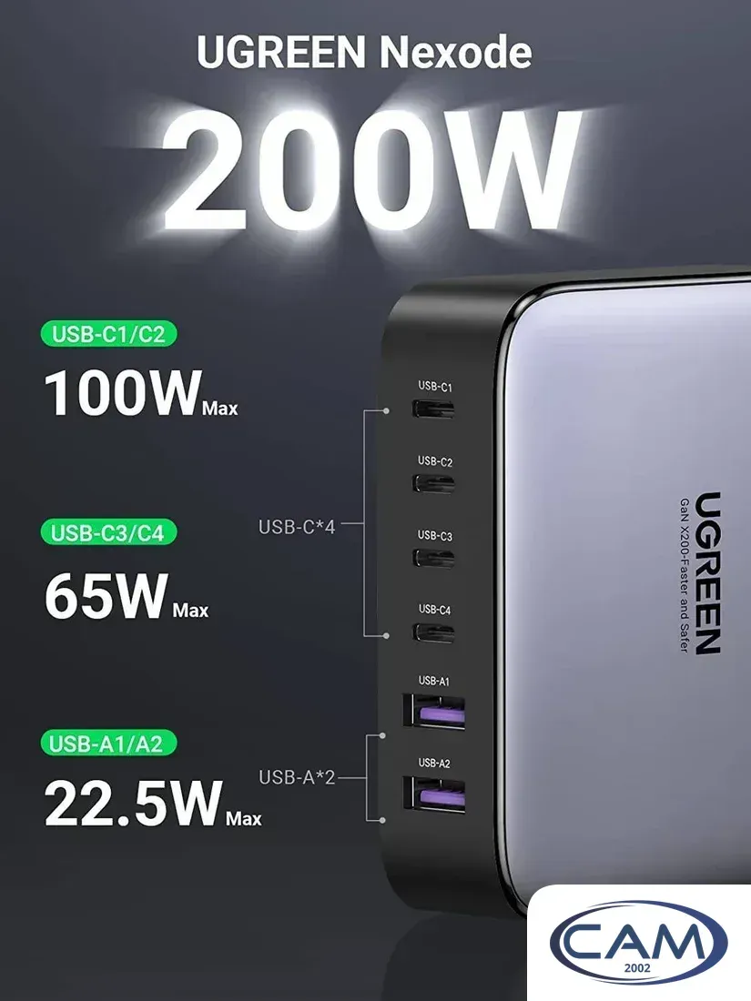 Сетевое зарядное Ugreen CD271 40914