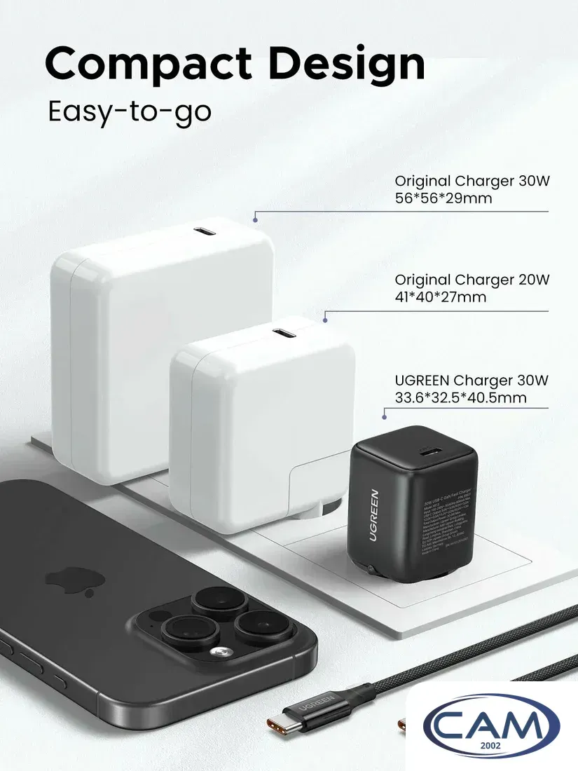 Сетевое зарядное Ugreen X513 65012 USB Type-C