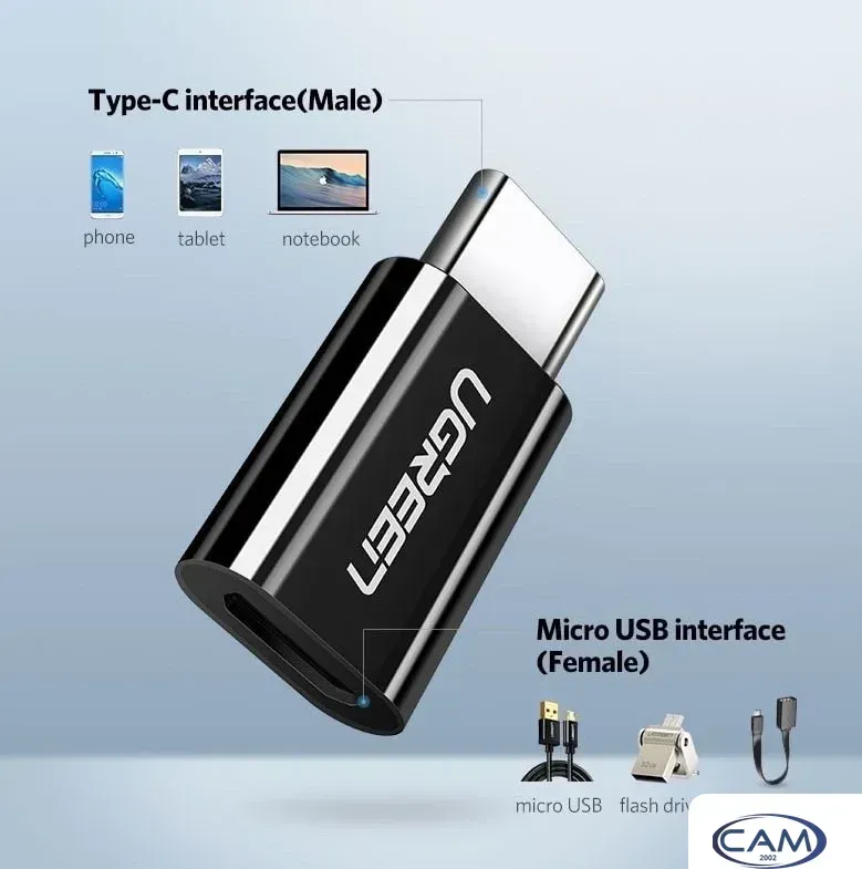 Адаптер Ugreen US157 30391 (черный)