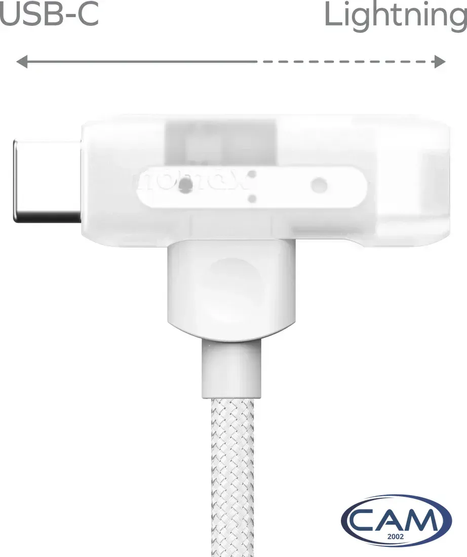 Кабель Momax DL56W 1-Link Flow Duo USB Type-C - Lightning/USB Type-C (1.5 м, белый)