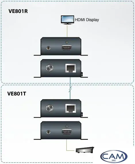 Удлинитель по витой паре Aten VE801-AT-G