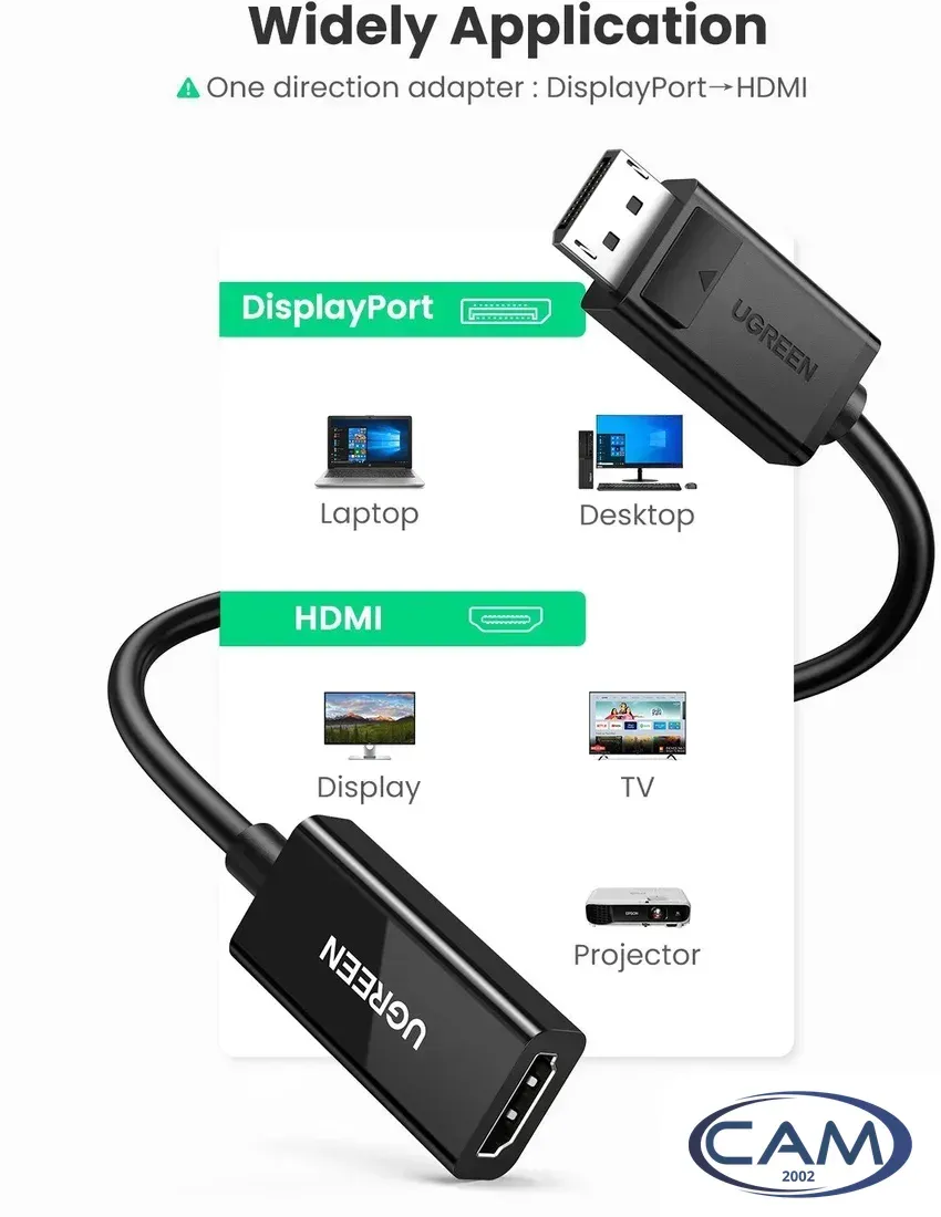 Адаптер Ugreen MM137 70694 HDMI - DisplayPort (0.25 м)