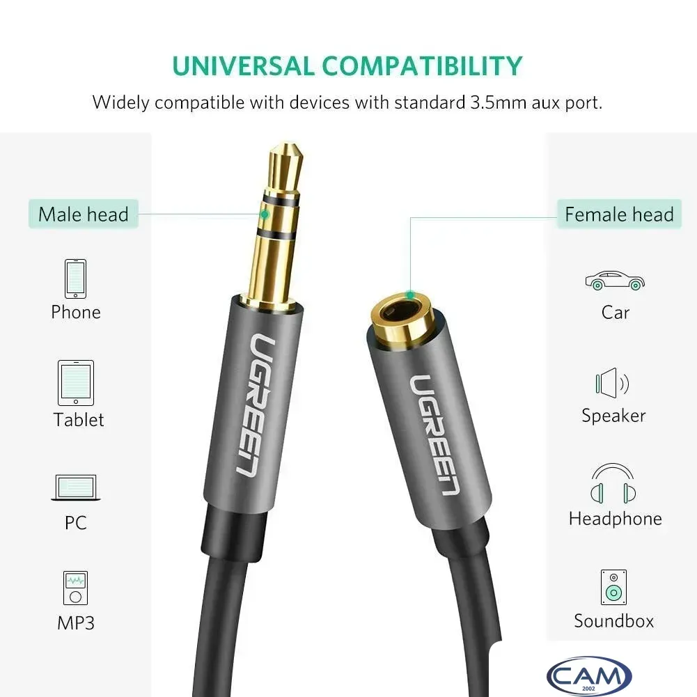 Кабель Ugreen AV118 10594
