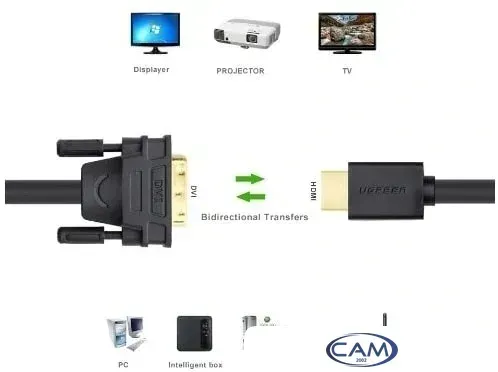 Кабель Ugreen HD106 10136 HDMI - DVI (3 м, черный)