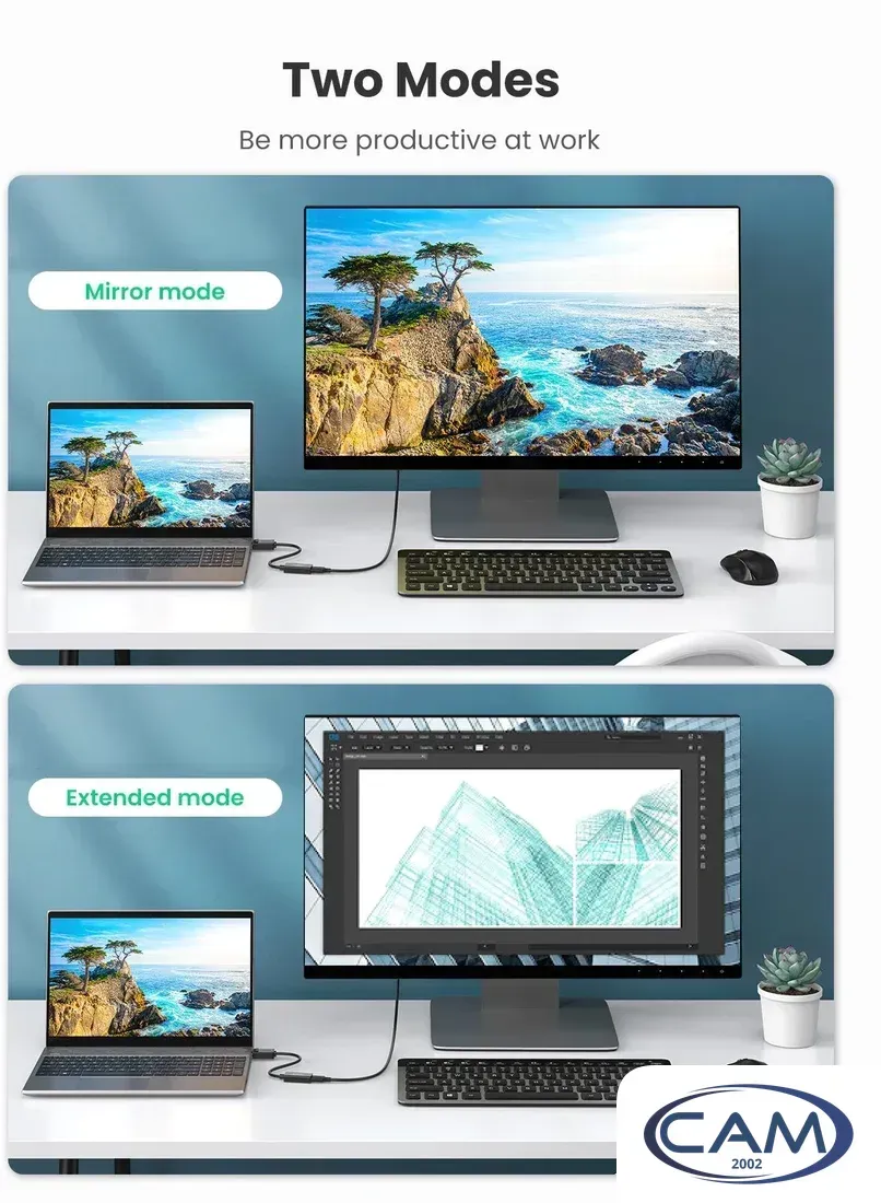Адаптер Ugreen MM137 70694 HDMI - DisplayPort (0.25 м)